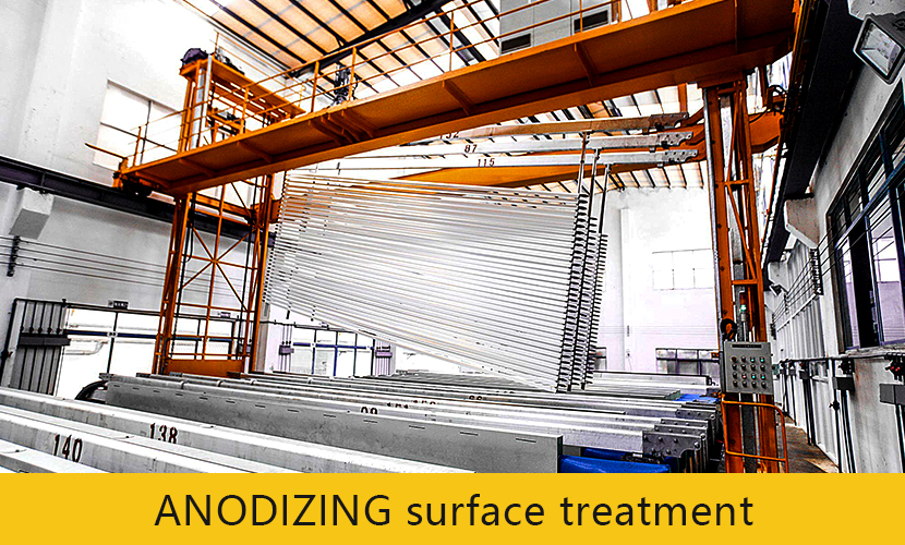 HOW DOES ANODIZING TAKE PLACE? Anodizing Aluminum Enclosure