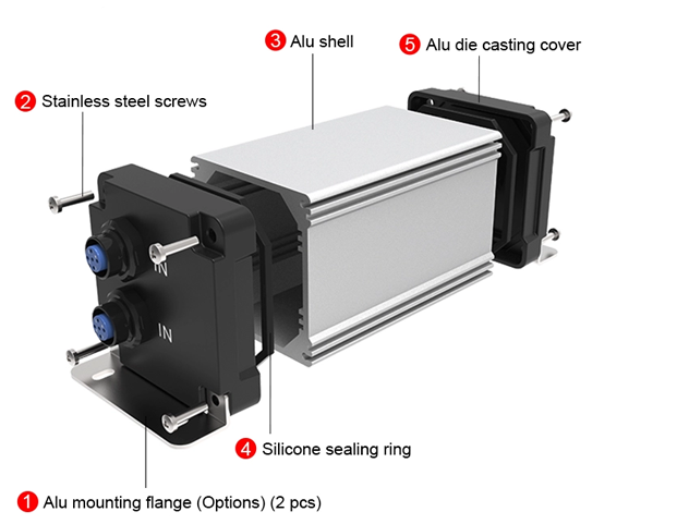 Materials for Electronic Enclosure