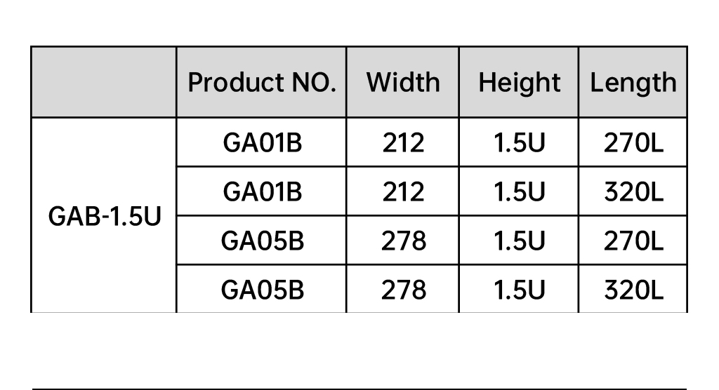 Telecom Chassis - Product Model & Dimension Specifications